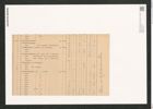 Diatomeae indet. Zeichnungen Sammlung Grunow (NHMW-BOT-W0371144)